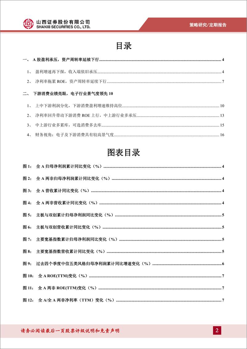 《A股2023年报%262024年一季报综述：业绩整体承压，下游消费相对较优-240513-山西证券-19页》 - 第2页预览图