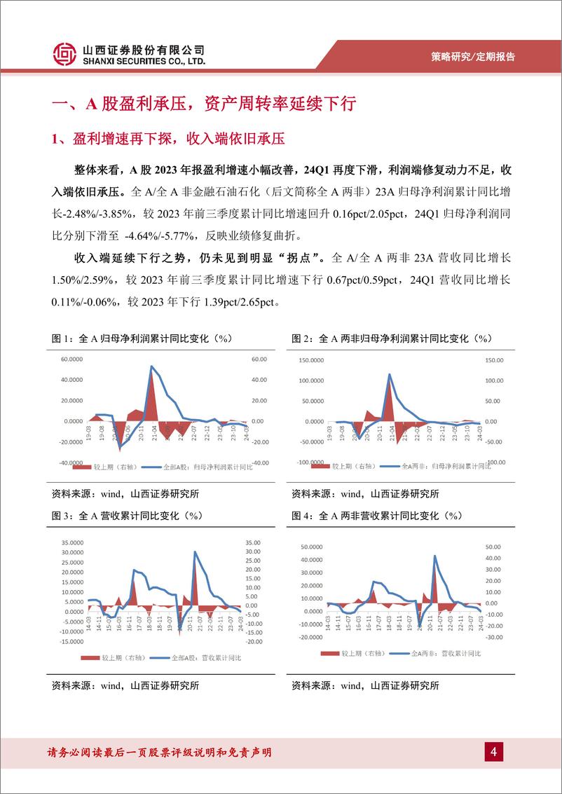 《A股2023年报%262024年一季报综述：业绩整体承压，下游消费相对较优-240513-山西证券-19页》 - 第4页预览图