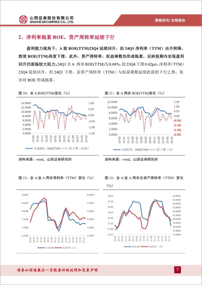 《A股2023年报%262024年一季报综述：业绩整体承压，下游消费相对较优-240513-山西证券-19页》 - 第7页预览图