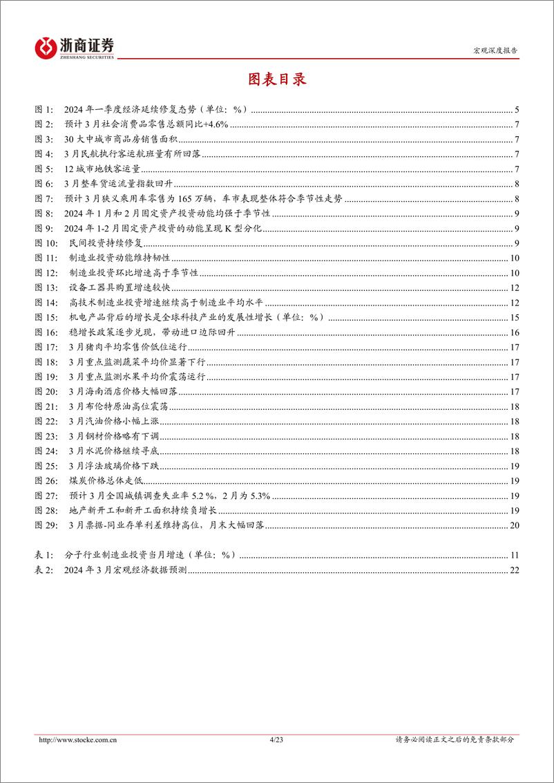 《2024年Q1宏观经济预测-2024年一季度经济：工业生产强劲，经济开门红兑现-240331-浙商证券-23页》 - 第4页预览图