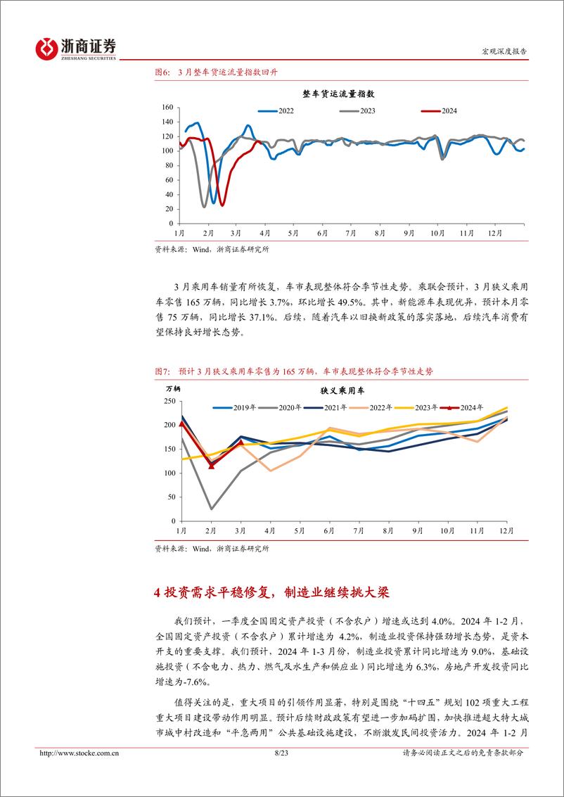 《2024年Q1宏观经济预测-2024年一季度经济：工业生产强劲，经济开门红兑现-240331-浙商证券-23页》 - 第8页预览图