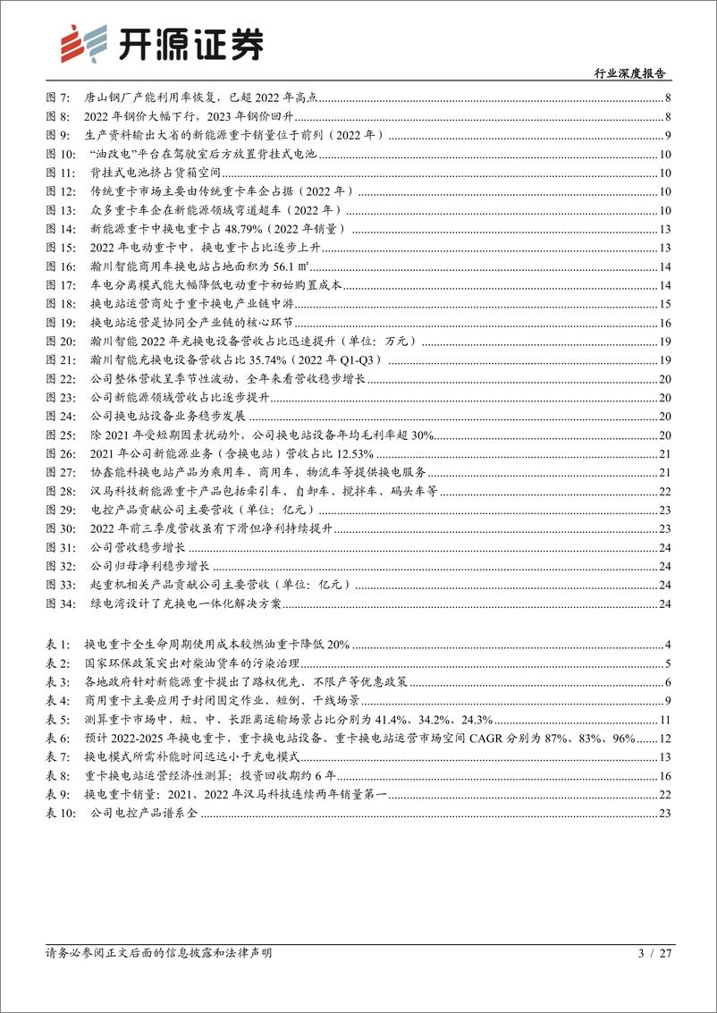 《电力设备行业深度报告：换电重卡需求才露冰山一角，政策支撑叠加场景渗透共筑未来增速-20230313-开源证券-27页》 - 第4页预览图