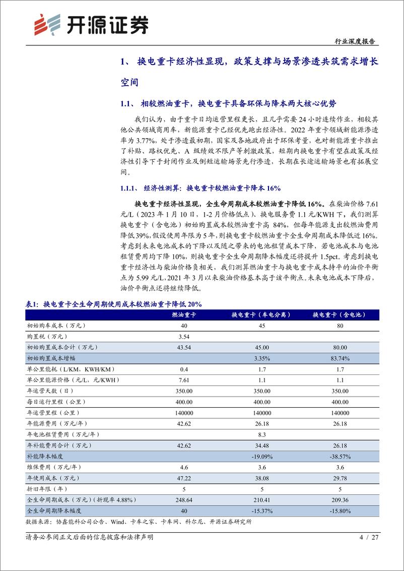 《电力设备行业深度报告：换电重卡需求才露冰山一角，政策支撑叠加场景渗透共筑未来增速-20230313-开源证券-27页》 - 第5页预览图