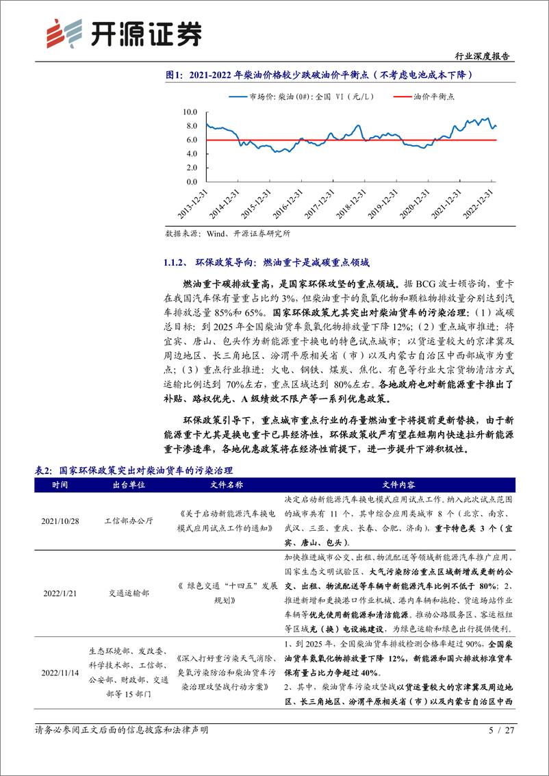 《电力设备行业深度报告：换电重卡需求才露冰山一角，政策支撑叠加场景渗透共筑未来增速-20230313-开源证券-27页》 - 第6页预览图