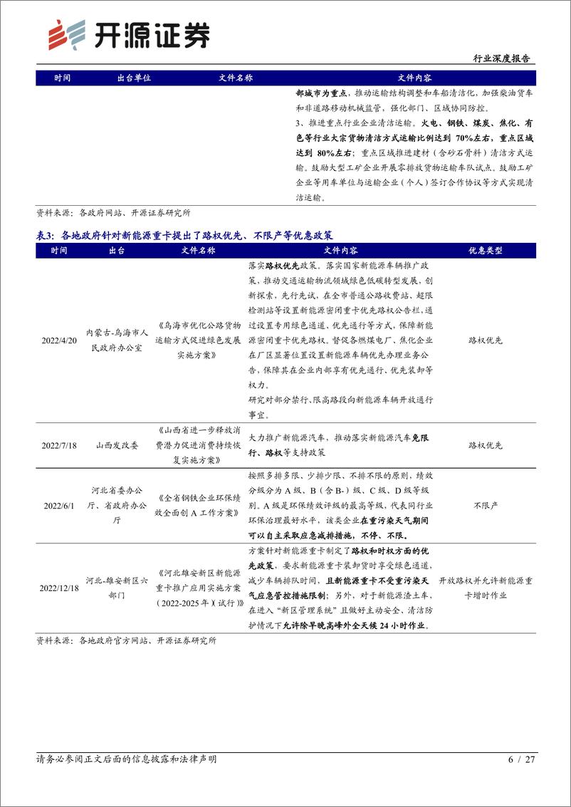 《电力设备行业深度报告：换电重卡需求才露冰山一角，政策支撑叠加场景渗透共筑未来增速-20230313-开源证券-27页》 - 第7页预览图