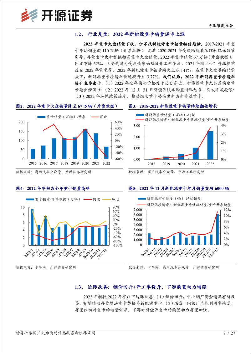 《电力设备行业深度报告：换电重卡需求才露冰山一角，政策支撑叠加场景渗透共筑未来增速-20230313-开源证券-27页》 - 第8页预览图