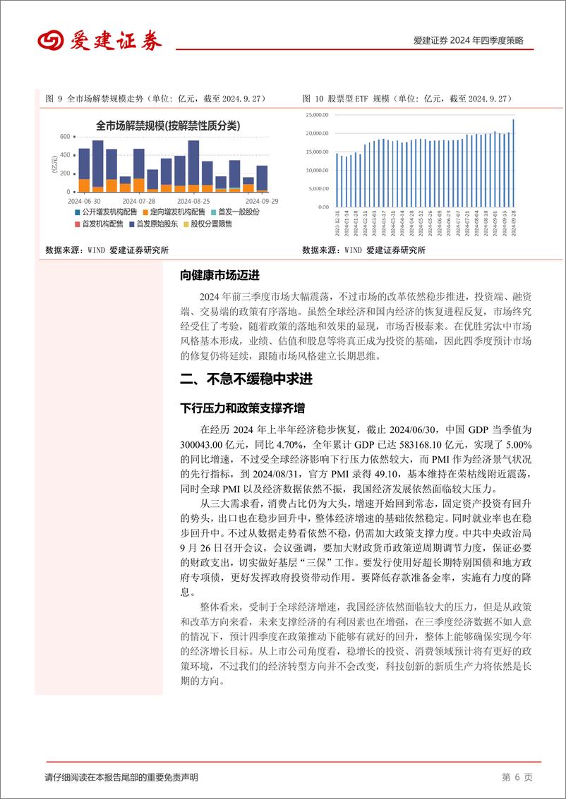 《2024年四季度策略：柳暗花明又一村-240930-爱建证券-16页》 - 第6页预览图