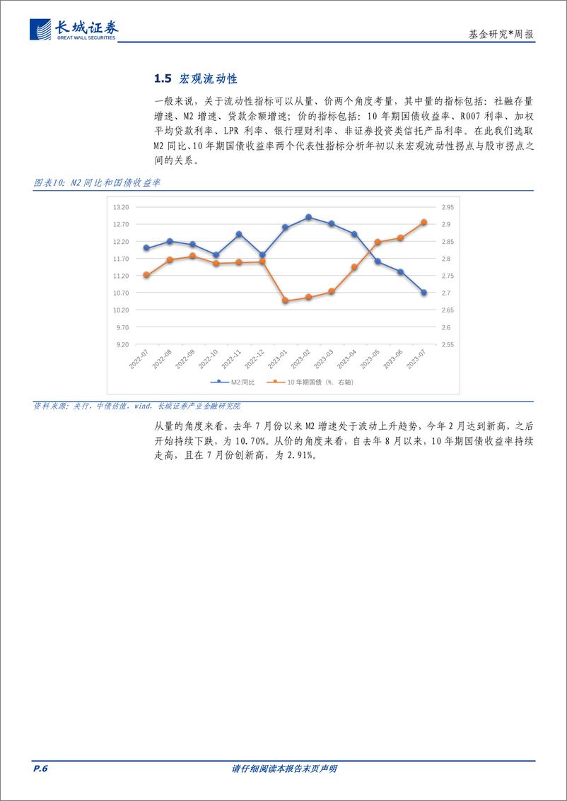 《基金研究：主要股指全面下挫，沪深300获资金净流入-20230824-长城证券-15页》 - 第7页预览图