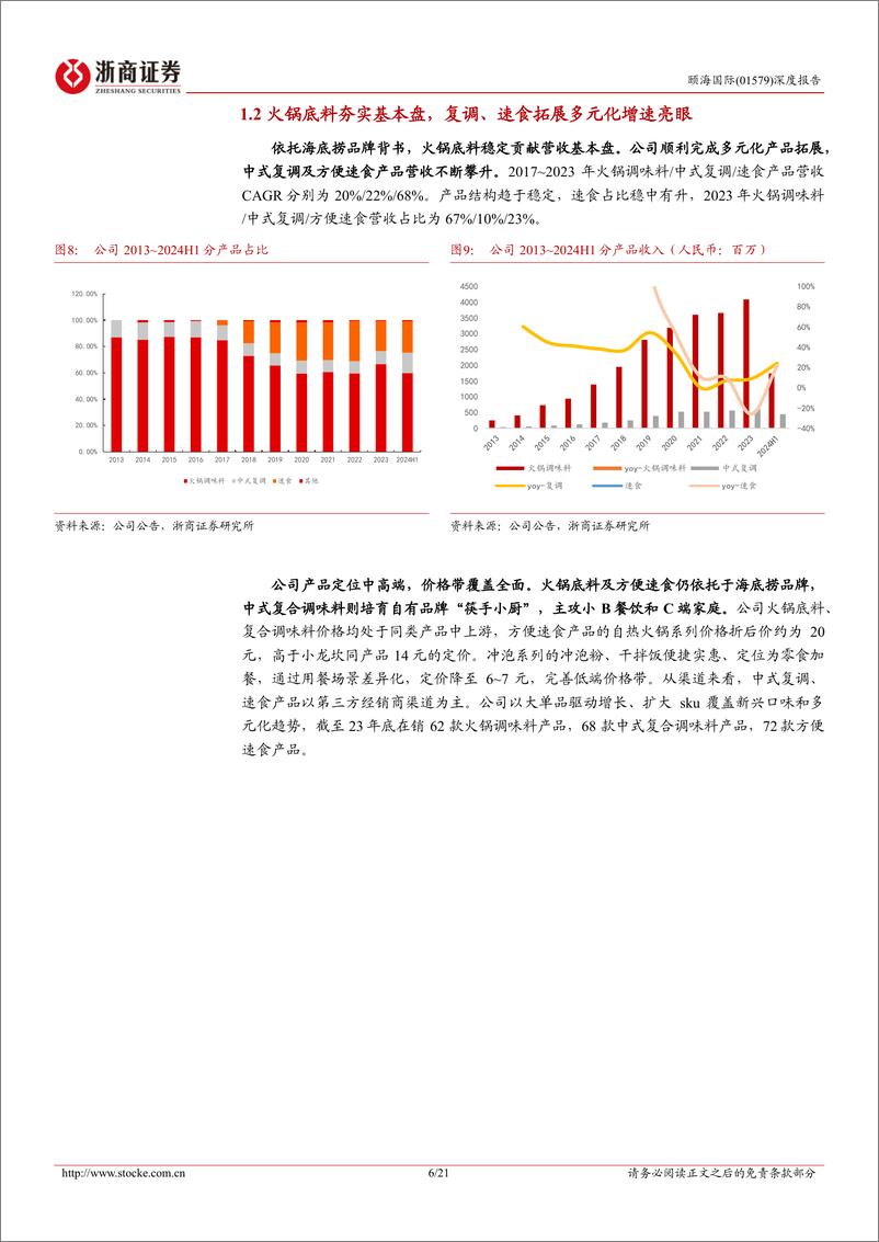 《颐海国际(01579.HK)深度报告：经营调整逐步到位，复调龙头破局新生-241111-浙商证券-21页》 - 第6页预览图