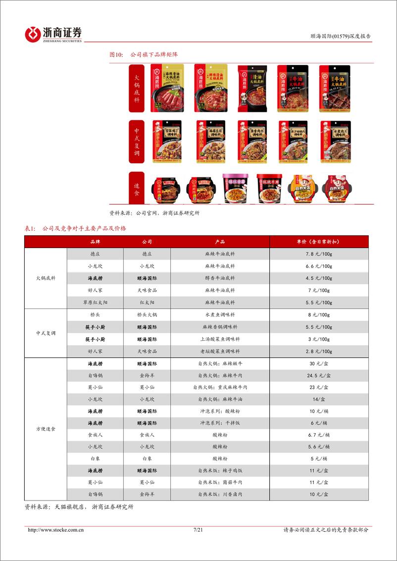 《颐海国际(01579.HK)深度报告：经营调整逐步到位，复调龙头破局新生-241111-浙商证券-21页》 - 第7页预览图