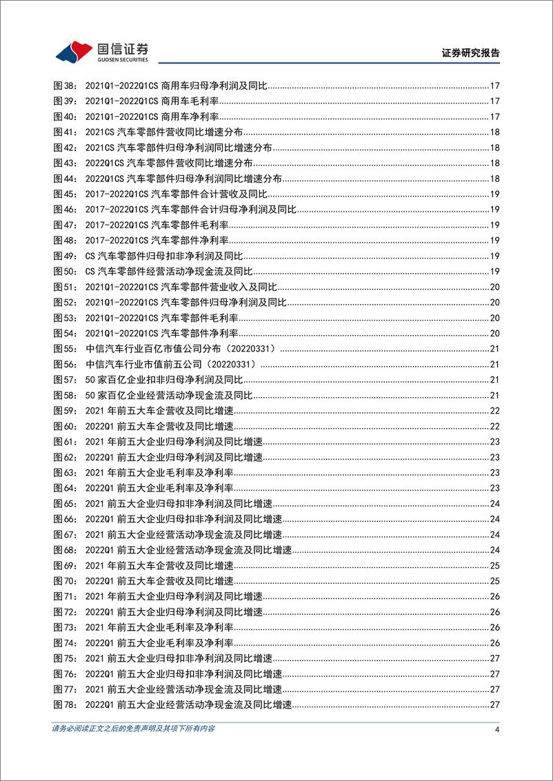 《汽车行业2022年5月投资策略暨年报一季报总结：多重因素拖累一季度业绩表现，维持推荐电动化智能化主线-20220505-国信证券-49页》 - 第5页预览图