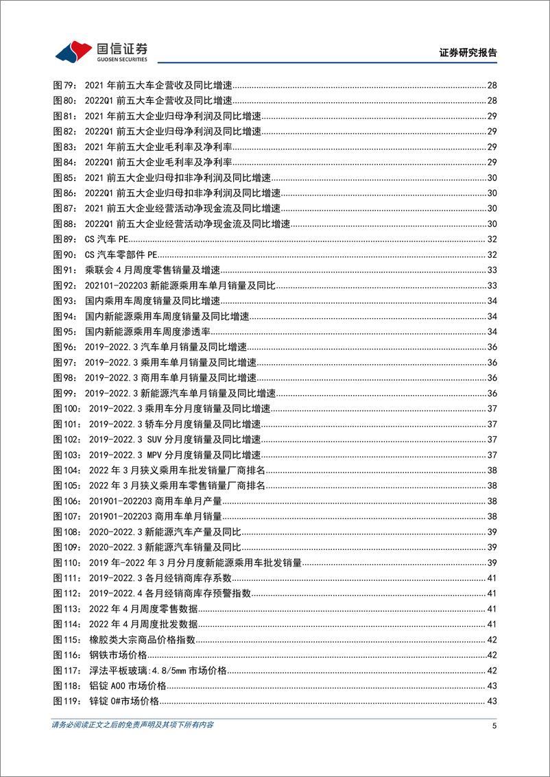 《汽车行业2022年5月投资策略暨年报一季报总结：多重因素拖累一季度业绩表现，维持推荐电动化智能化主线-20220505-国信证券-49页》 - 第6页预览图