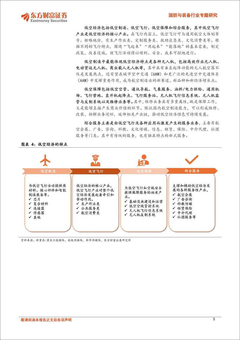 《国防与装备行业专题研究-低空经济专题(一)：政策加速落地，低空经济腾飞在即-240514-东方财富证券-21页》 - 第5页预览图