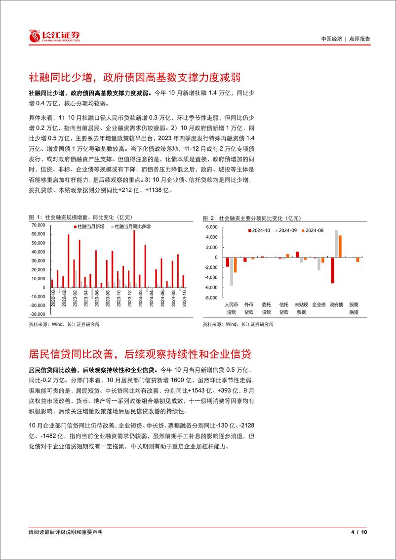 《10月金融数据点评：定买卖的M1，触底了吗？-241112-长江证券-10页》 - 第4页预览图