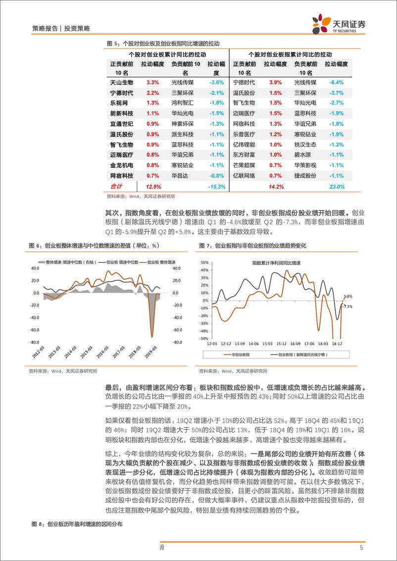 《创业板2019年中报预告拆解：为何累积增速小幅改善，但中位数增速大幅回落？-20190716-天风证券-10页》 - 第6页预览图