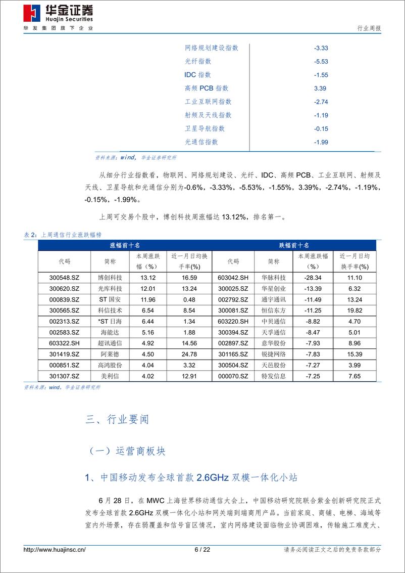 《20230709-大模型和AIGC产业图谱发布，数据要素加速发展》 - 第6页预览图