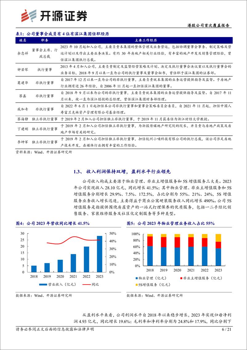 《滨江服务(03316.HK)港股公司首次覆盖报告：扎根杭州辐射全国，增值业务助力业绩腾飞-240702-开源证券-21页》 - 第6页预览图