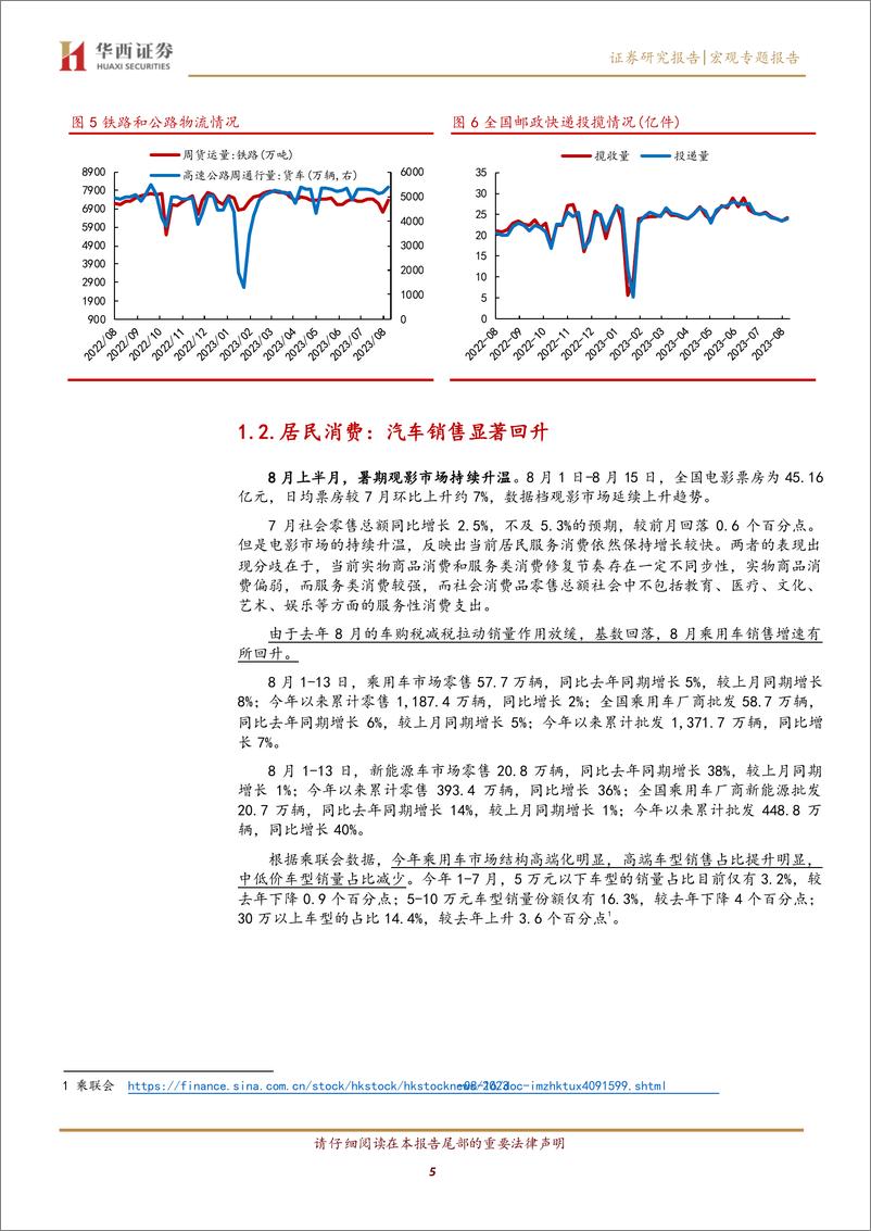 《8月上半月宏观高频数据跟踪：基建落地节奏加快，新房销售再度探底-20230817-华西证券-18页》 - 第6页预览图