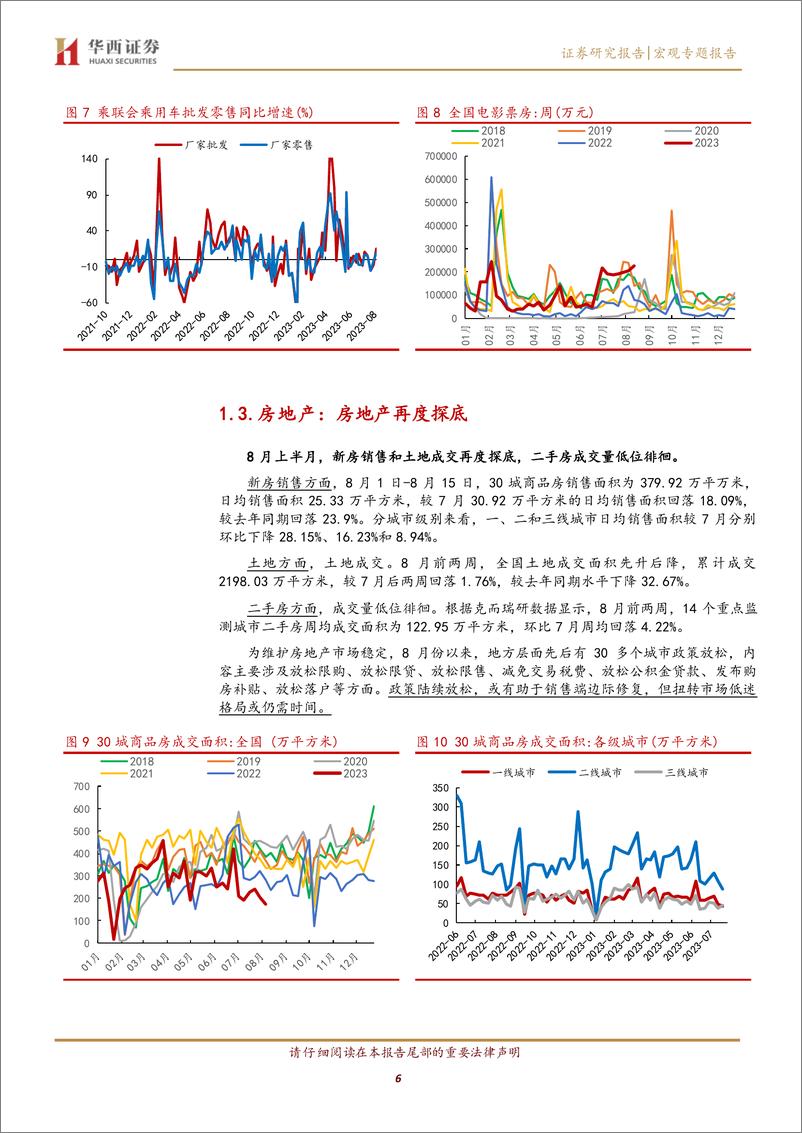 《8月上半月宏观高频数据跟踪：基建落地节奏加快，新房销售再度探底-20230817-华西证券-18页》 - 第7页预览图