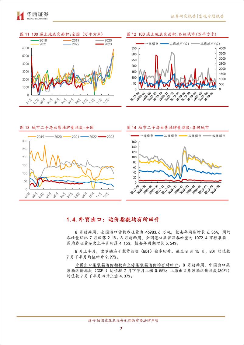 《8月上半月宏观高频数据跟踪：基建落地节奏加快，新房销售再度探底-20230817-华西证券-18页》 - 第8页预览图