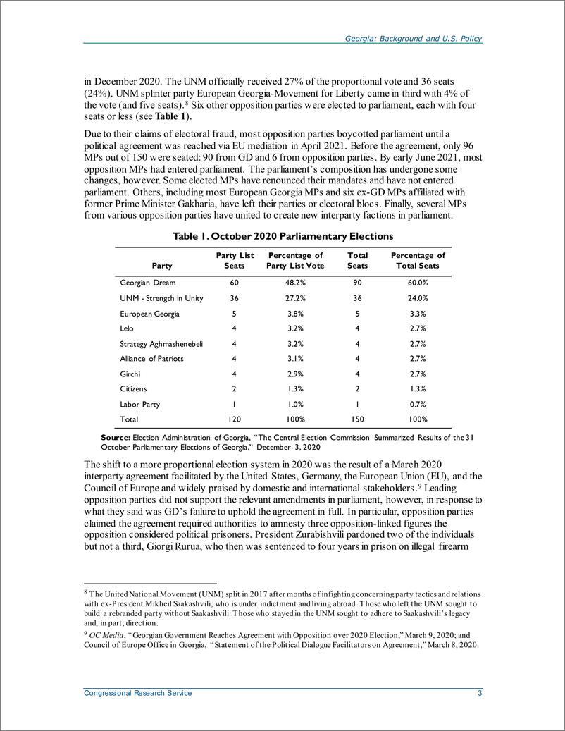 《国会研究服务部-格鲁吉亚：背景与美国政策（英文）-2021.6-24页》 - 第6页预览图