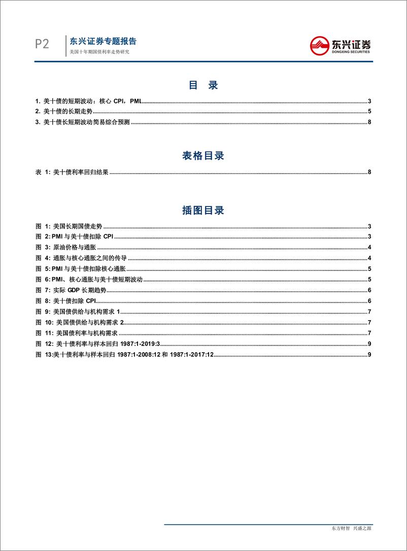 《宏观专题报告：美国十年期国债利率走势研究-20190429-东兴证券-11页》 - 第3页预览图