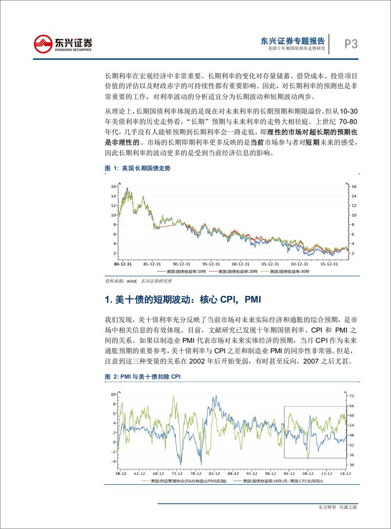 《宏观专题报告：美国十年期国债利率走势研究-20190429-东兴证券-11页》 - 第4页预览图