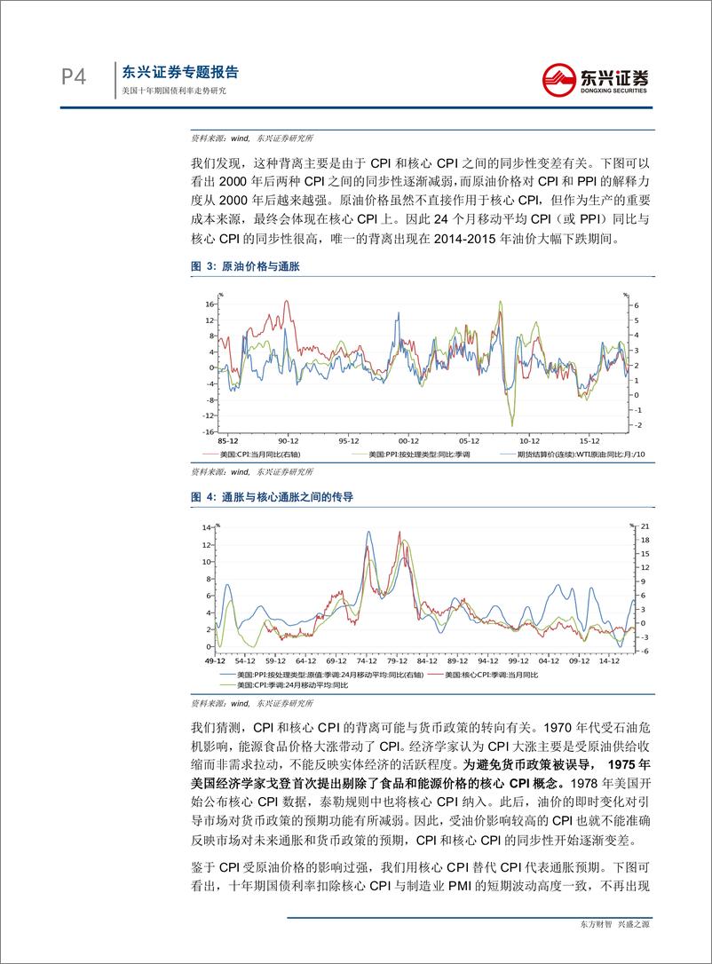 《宏观专题报告：美国十年期国债利率走势研究-20190429-东兴证券-11页》 - 第5页预览图