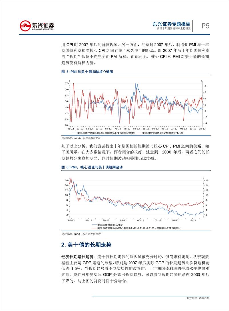 《宏观专题报告：美国十年期国债利率走势研究-20190429-东兴证券-11页》 - 第6页预览图