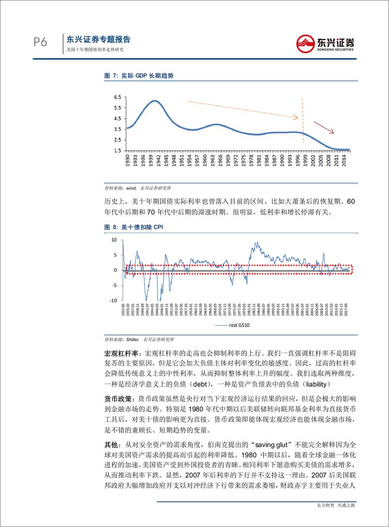 《宏观专题报告：美国十年期国债利率走势研究-20190429-东兴证券-11页》 - 第7页预览图