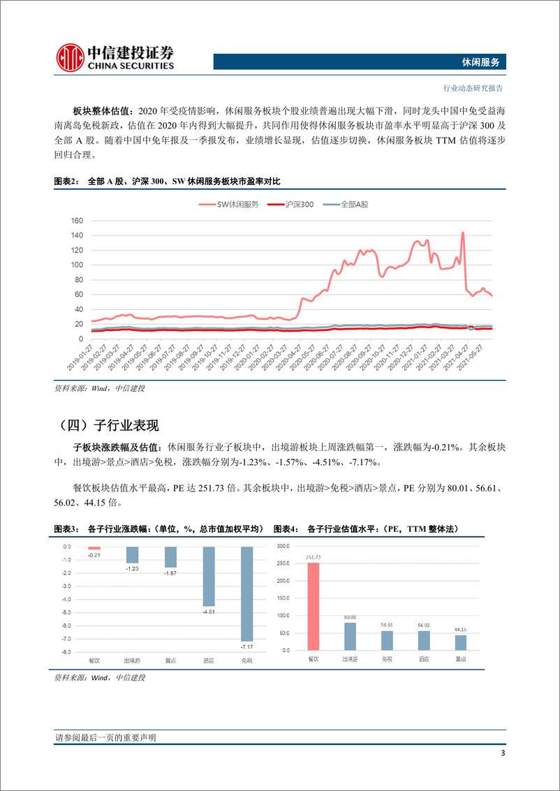 《休闲服务行业：5月全国酒店RevPAR修复持续向好，关注国内疫情短期影响-20210623-中信建投-15页》 - 第5页预览图