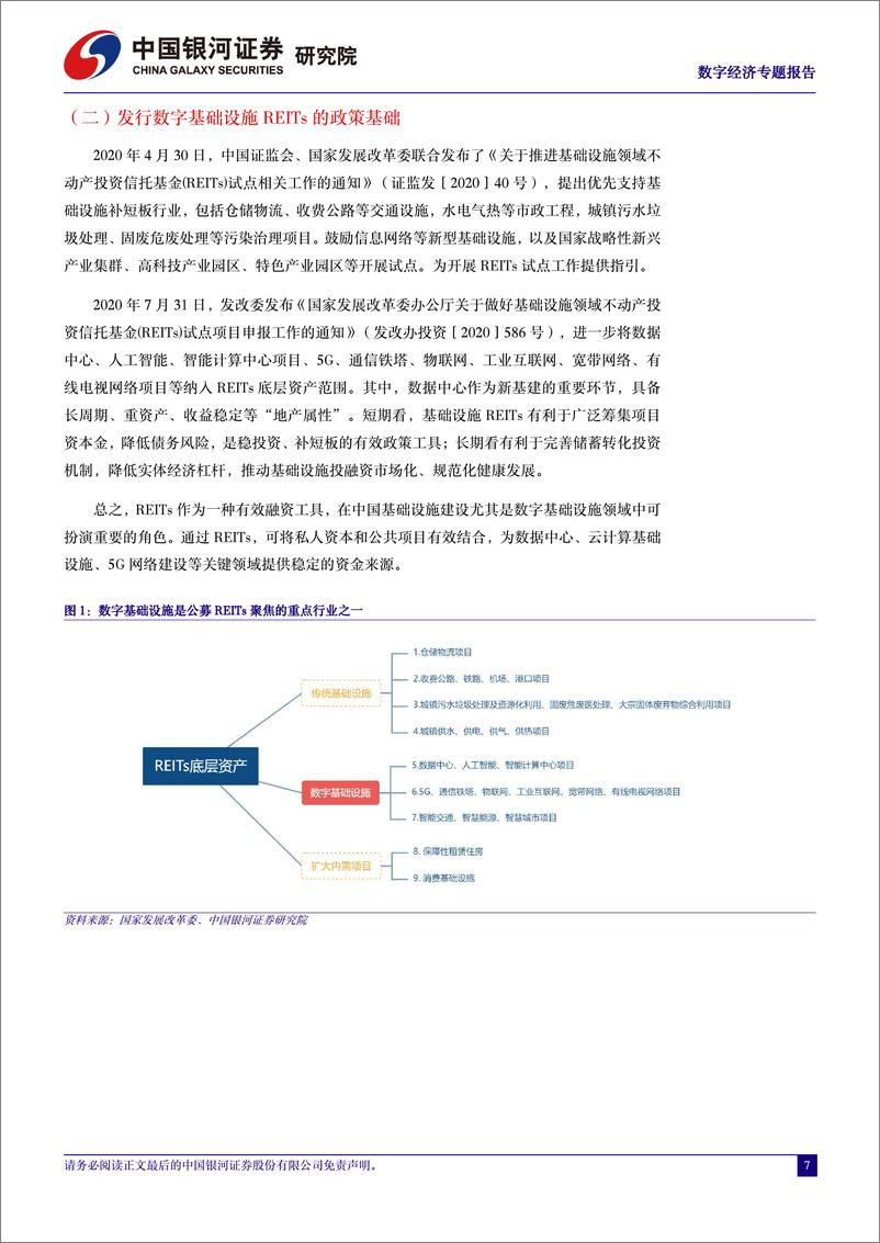 《中国经济高质量发展系列研究：布局数字基础设施REITs新赛道》 - 第7页预览图