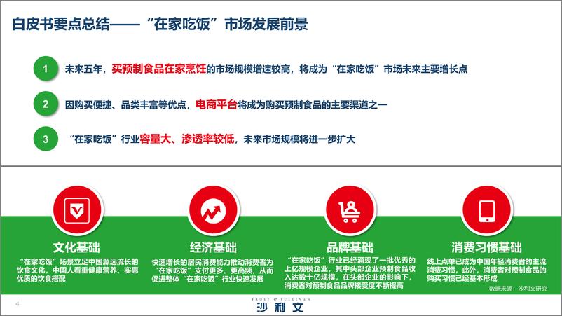 《2021年预制食品行业发展白皮书》 - 第4页预览图