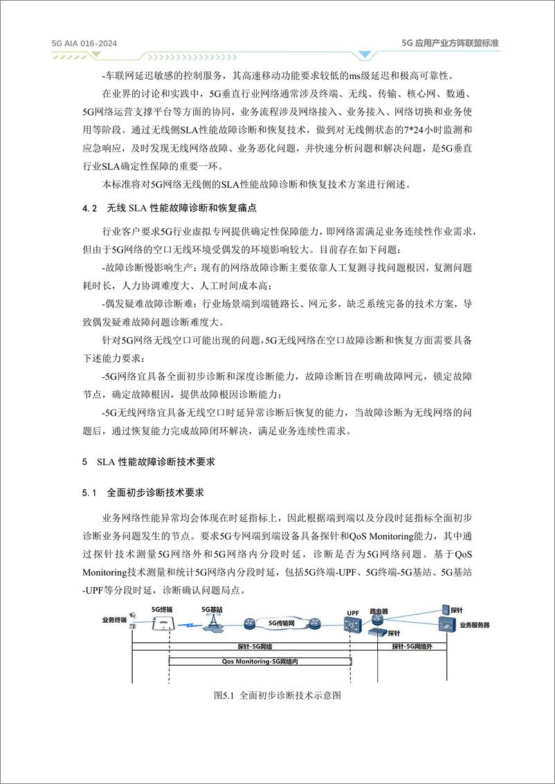 《5G行业虚拟专网无线SLA性能故障诊断和恢复技术要求（2024》 - 第7页预览图