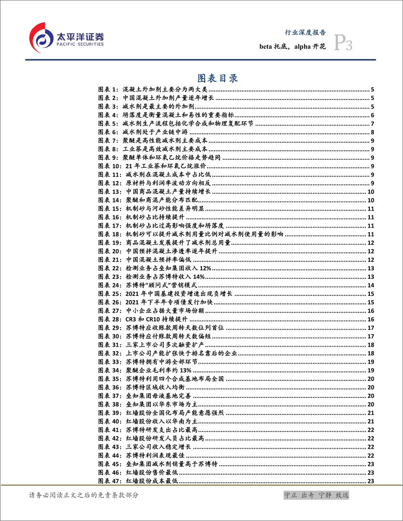 《减水剂行业深度报告：beta托底，alpha开花-20220317-太平洋证券-26页》 - 第4页预览图