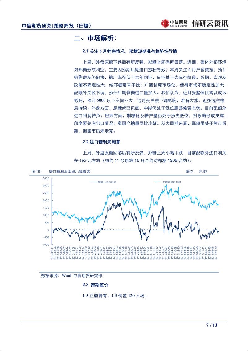 《农产品策略周报（白糖）：关注6月销售情况，郑糖短期难有趋势行情-20190701-中信期货-13页》 - 第8页预览图
