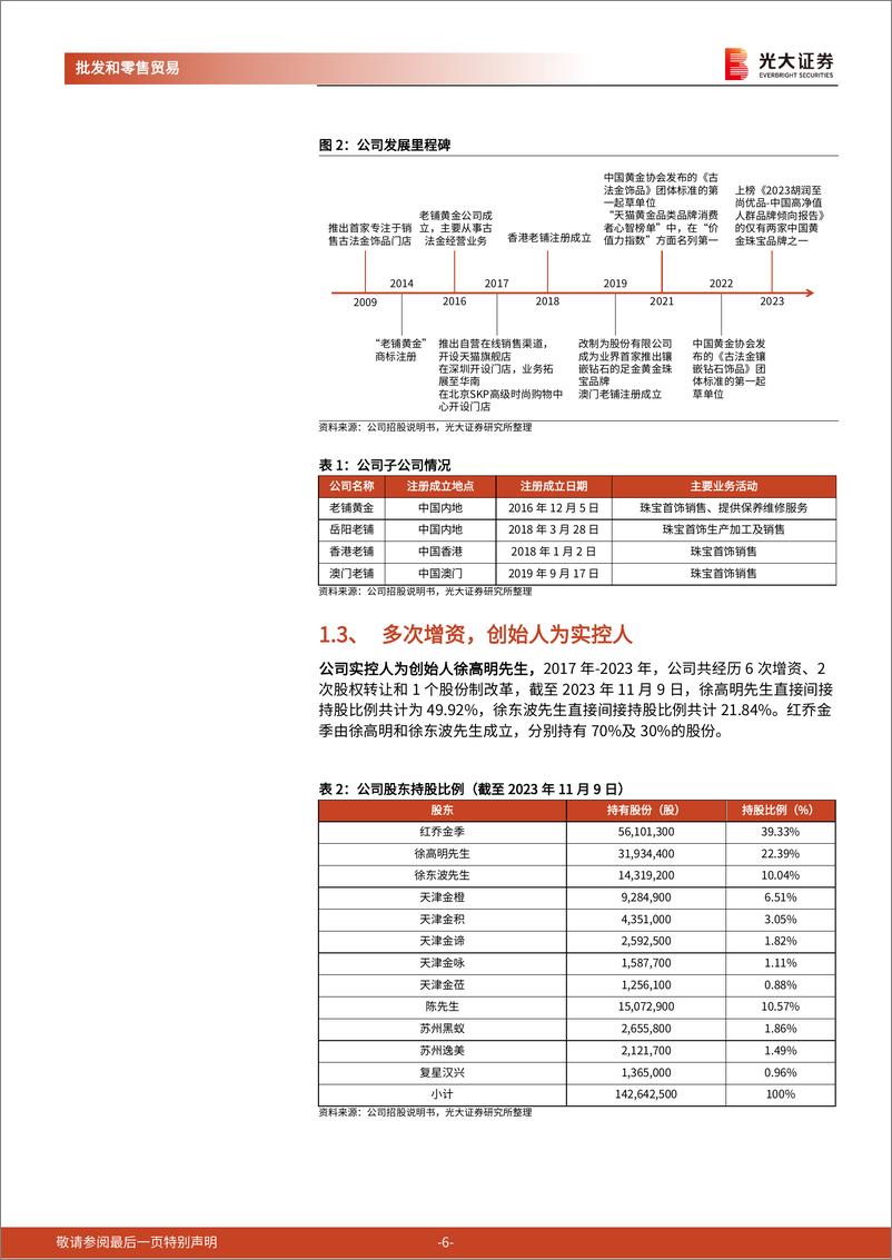 《批发和零售贸易行业老铺黄金招股书一览：专注古法金赛道，“小而美”的黄金珠宝公司-240319-光大证券-25页》 - 第6页预览图