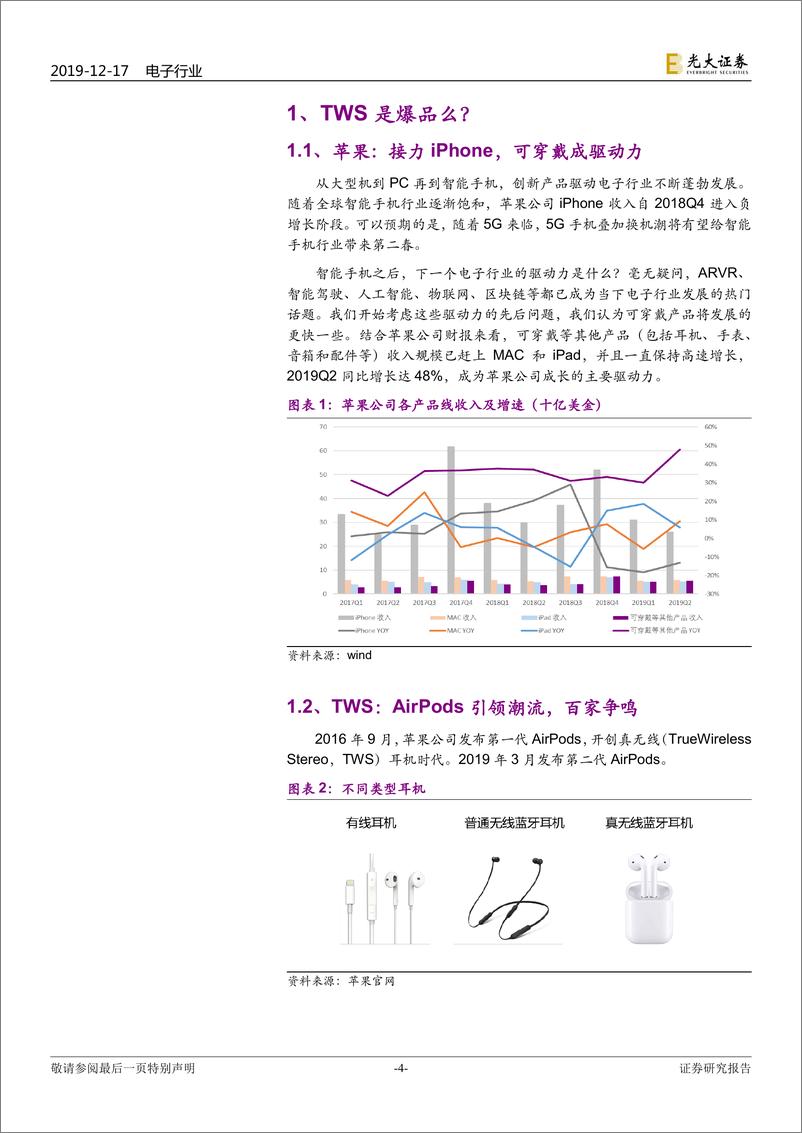 《电子行业真无线立体声耳机行业深度报告：甚似当年“山寨机”兴起，安卓真无线立体声拐点已至-20191217-光大证券-43页》 - 第5页预览图