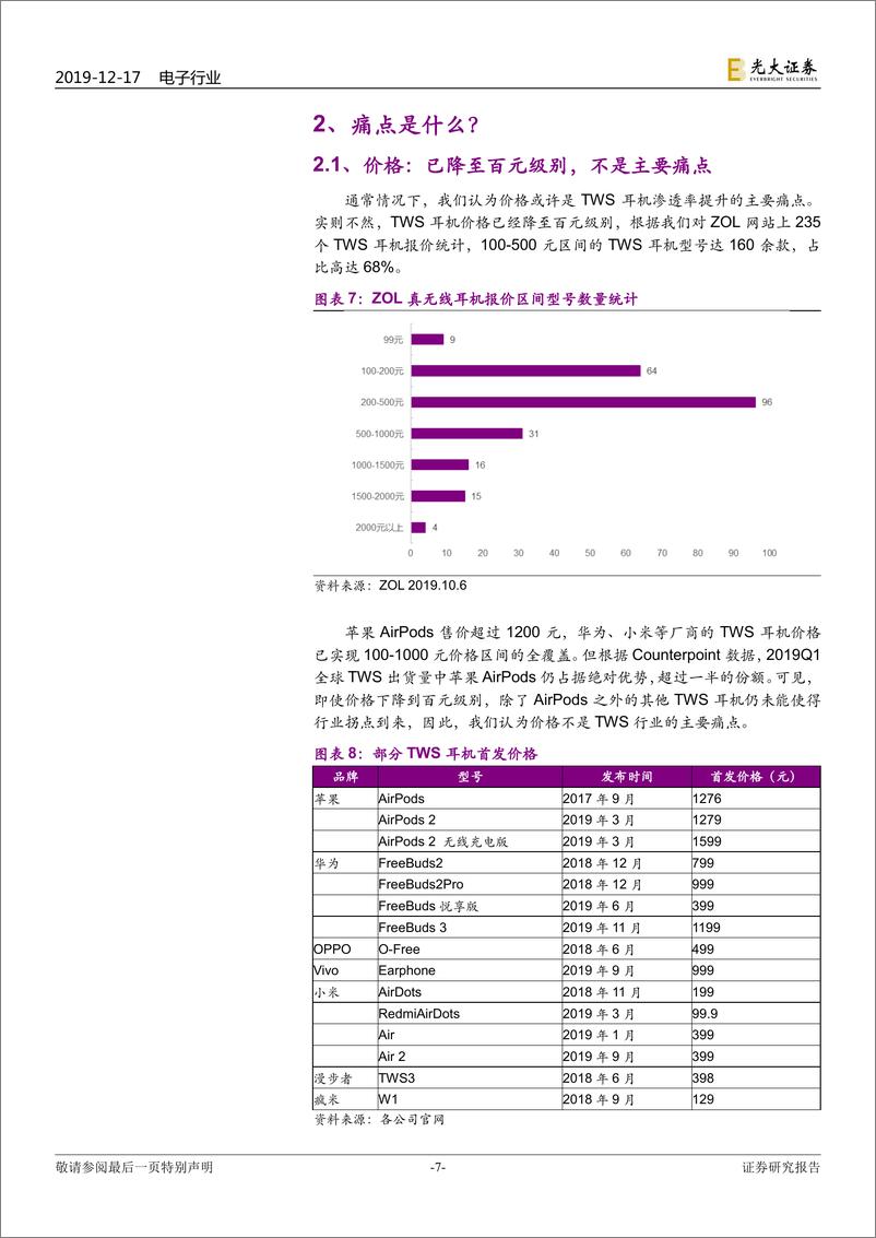 《电子行业真无线立体声耳机行业深度报告：甚似当年“山寨机”兴起，安卓真无线立体声拐点已至-20191217-光大证券-43页》 - 第8页预览图