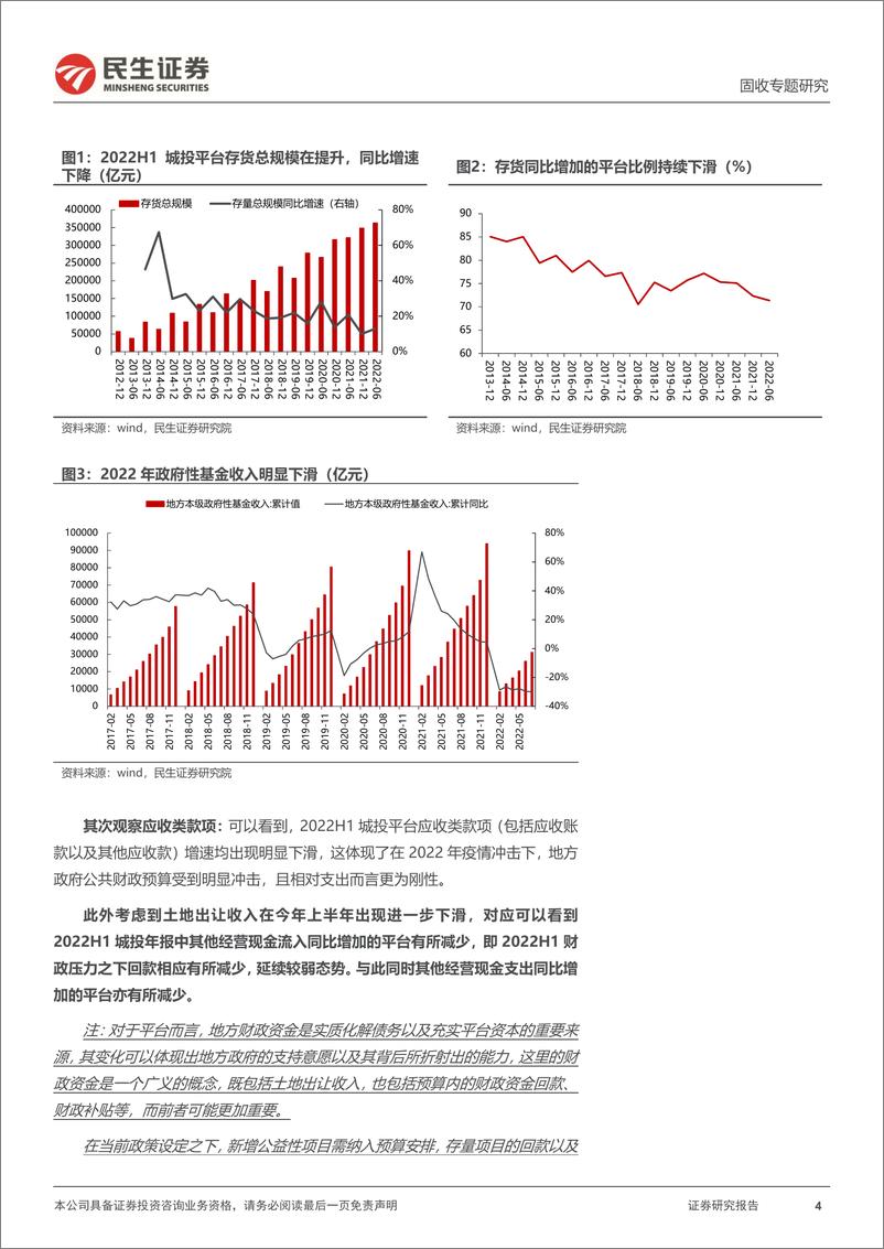 《城投报表分析专题：从2022半年报看城投新变化-20220913-民生证券-21页》 - 第5页预览图