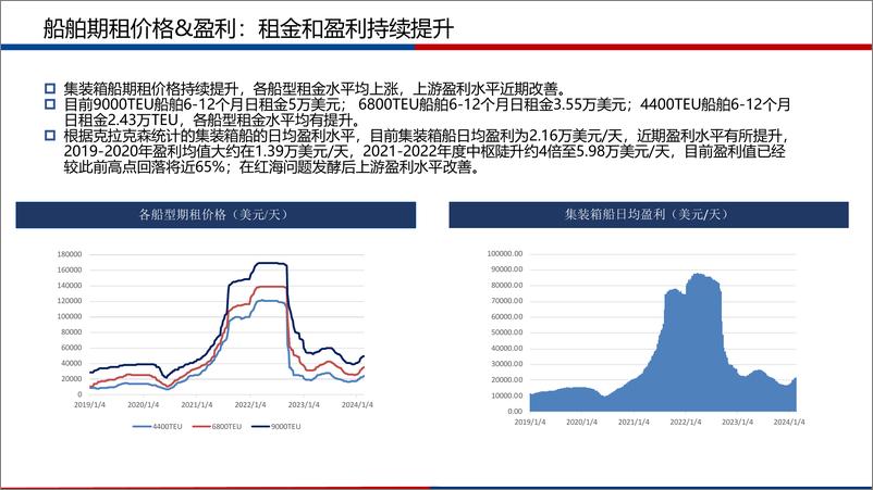 《航运集装箱市场月报-20240303-广发期货-27页》 - 第7页预览图