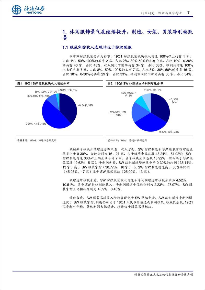 《纺织服装行业深度报告：休闲服饰景气度继续提升，制造、女装、男装净利端改善-20190506-海通证券-26页》 - 第8页预览图