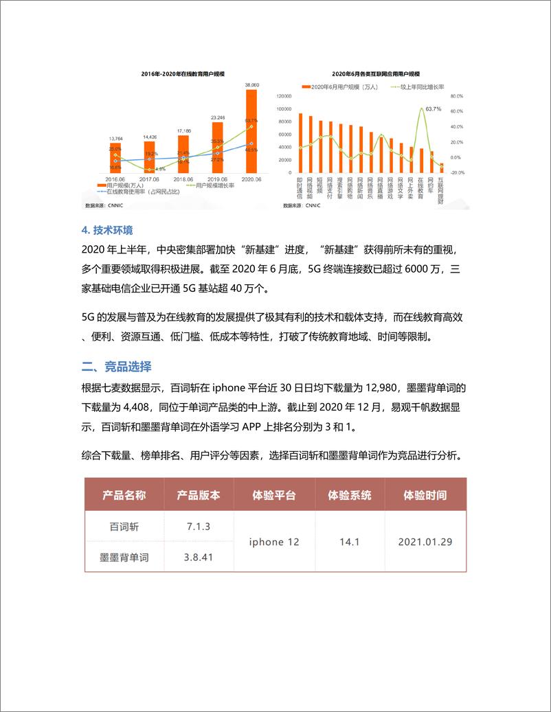 《竞品分析：百词斩 VS 墨墨背单词》 - 第3页预览图