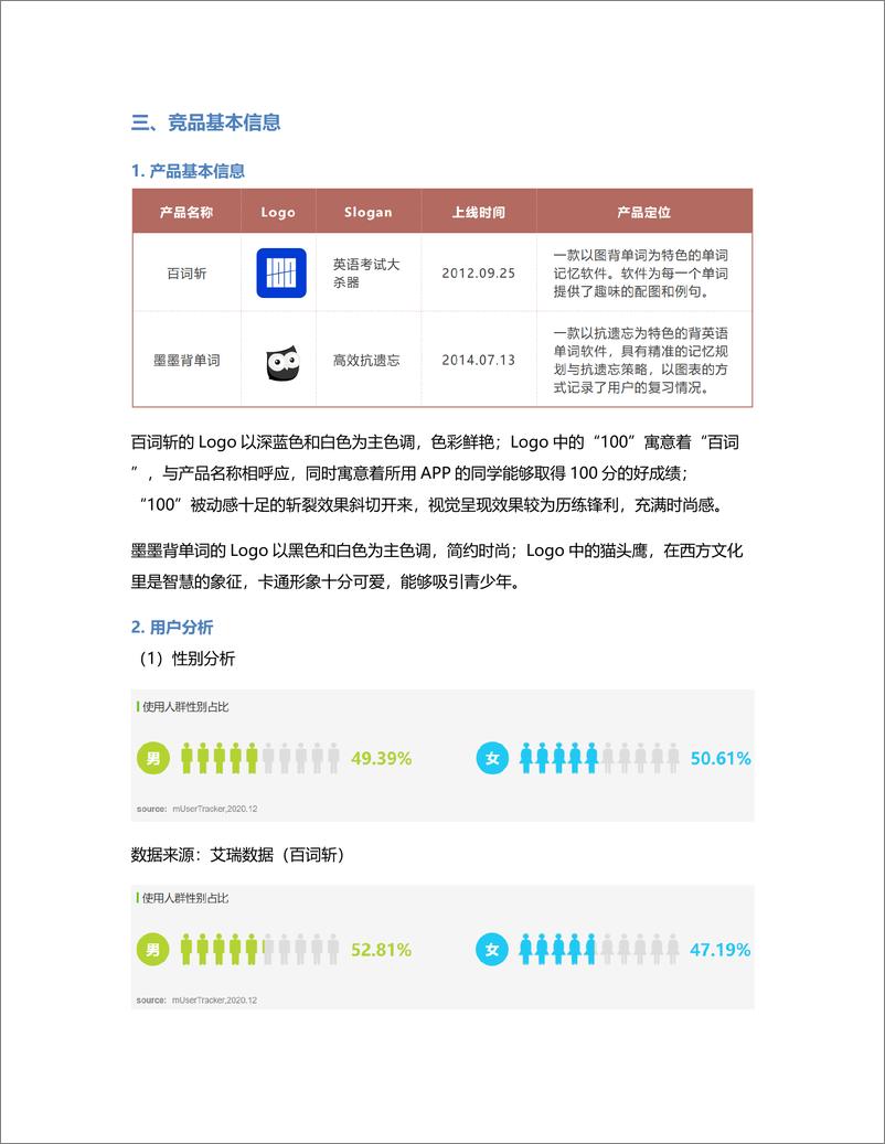 《竞品分析：百词斩 VS 墨墨背单词》 - 第4页预览图