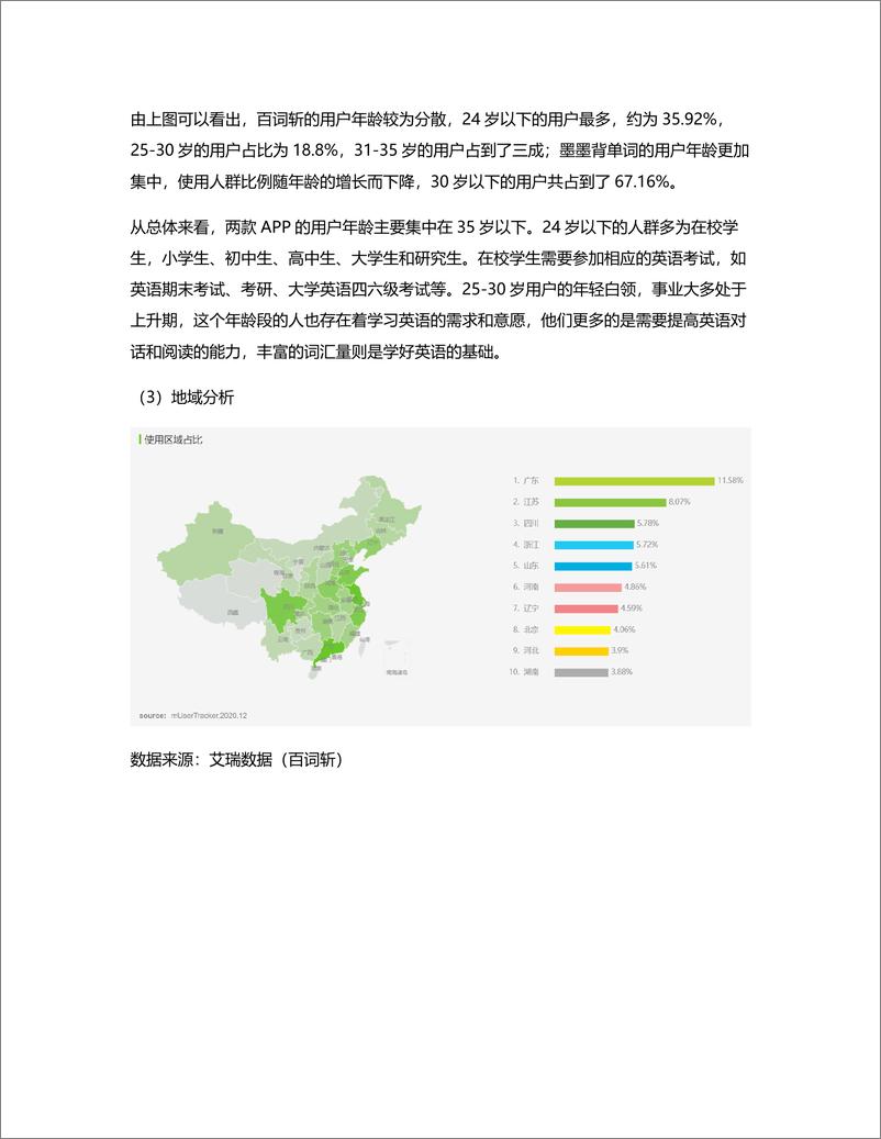 《竞品分析：百词斩 VS 墨墨背单词》 - 第6页预览图