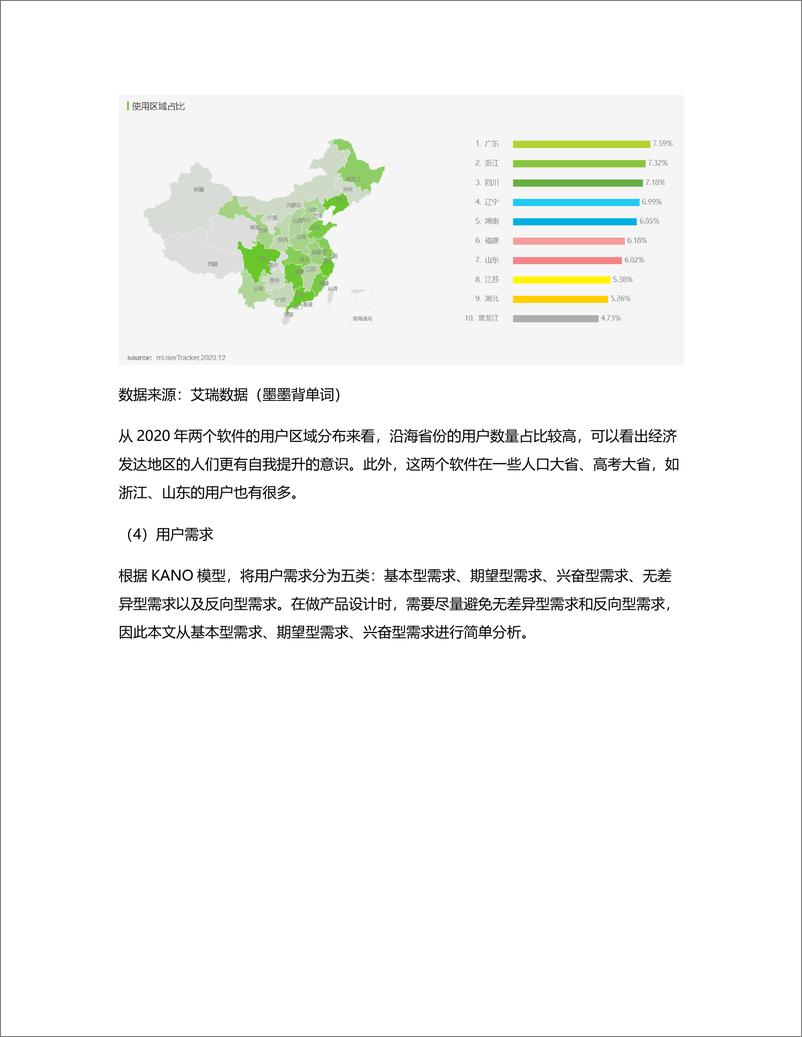 《竞品分析：百词斩 VS 墨墨背单词》 - 第7页预览图