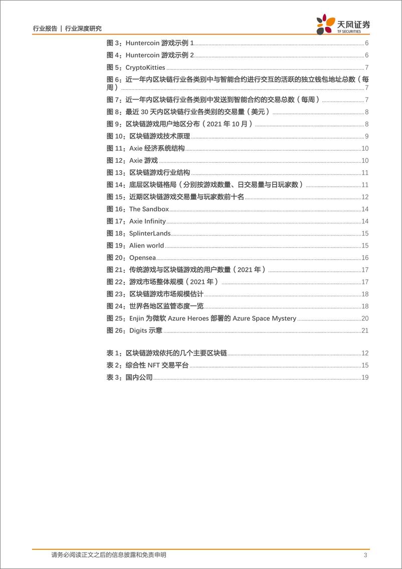 《2022年Web3.0系列之一：Web3.0框架下的游戏发展新方向》 - 第3页预览图