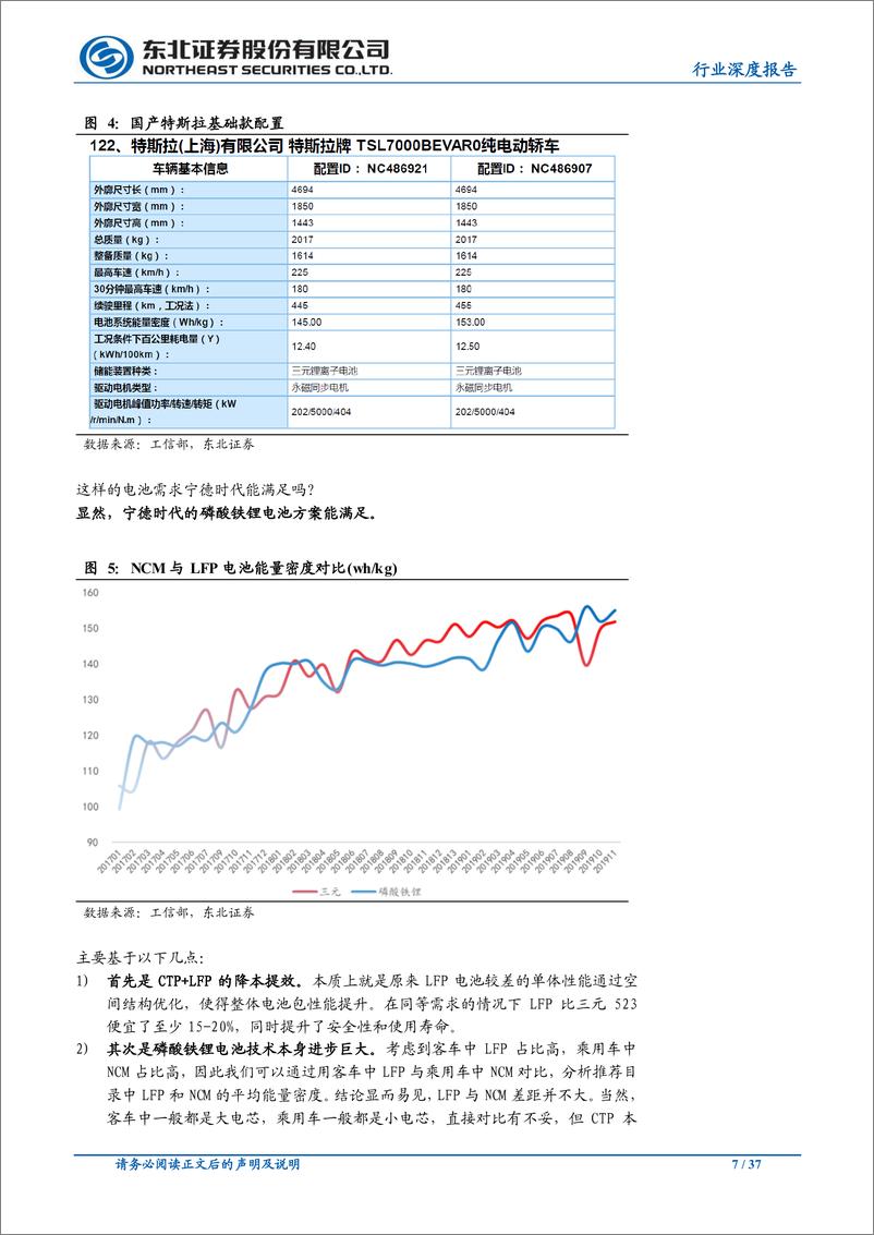 《新能车锂电池材料行业深度报告：特斯拉的下一代电池，无钴未量产，低钴在眼前-20200312-东北证券-37页》 - 第8页预览图