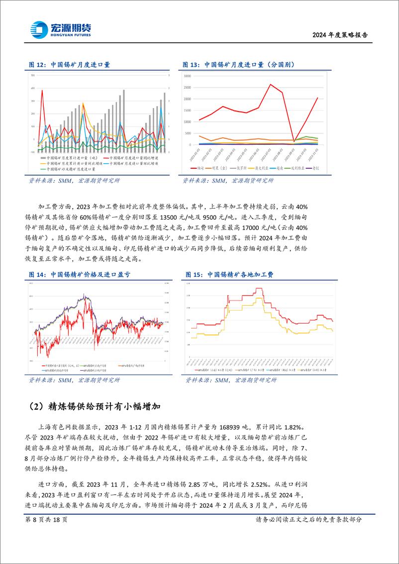 《宏源期货-2024年度策略报告：全球经济增长表现分化或使沪锡价格重心有所上移-240111》 - 第8页预览图