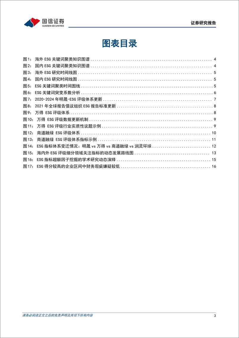 《ESG专题：ESG动态迭代、超额挖掘与瑕疵识别-240714-国信证券-20页》 - 第3页预览图